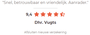 Review dhr. Vugts